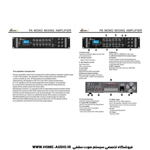 آمپلی فایر ساندکو مدل PM-6400 - Image 3